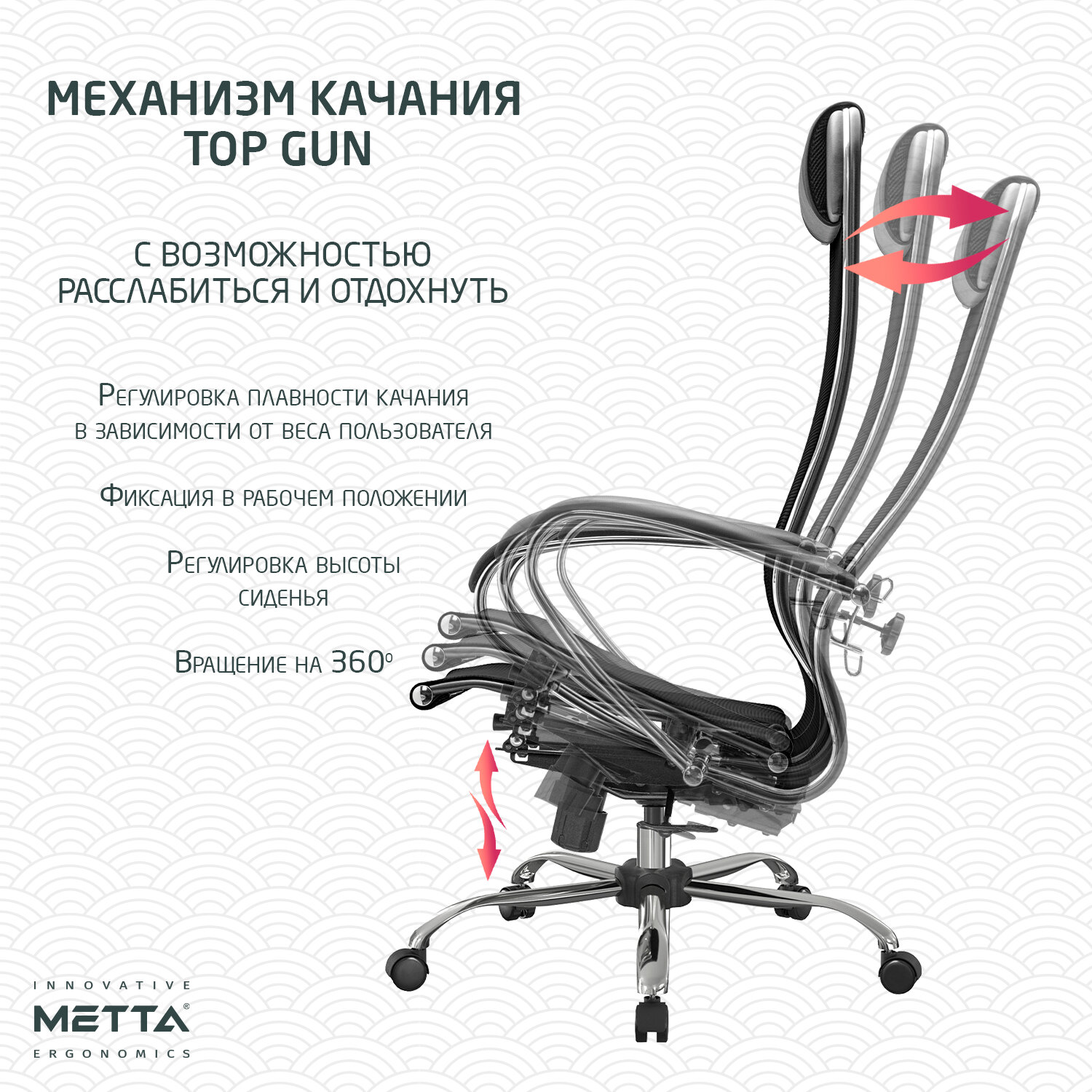 Кресло офисное МЕТТА 