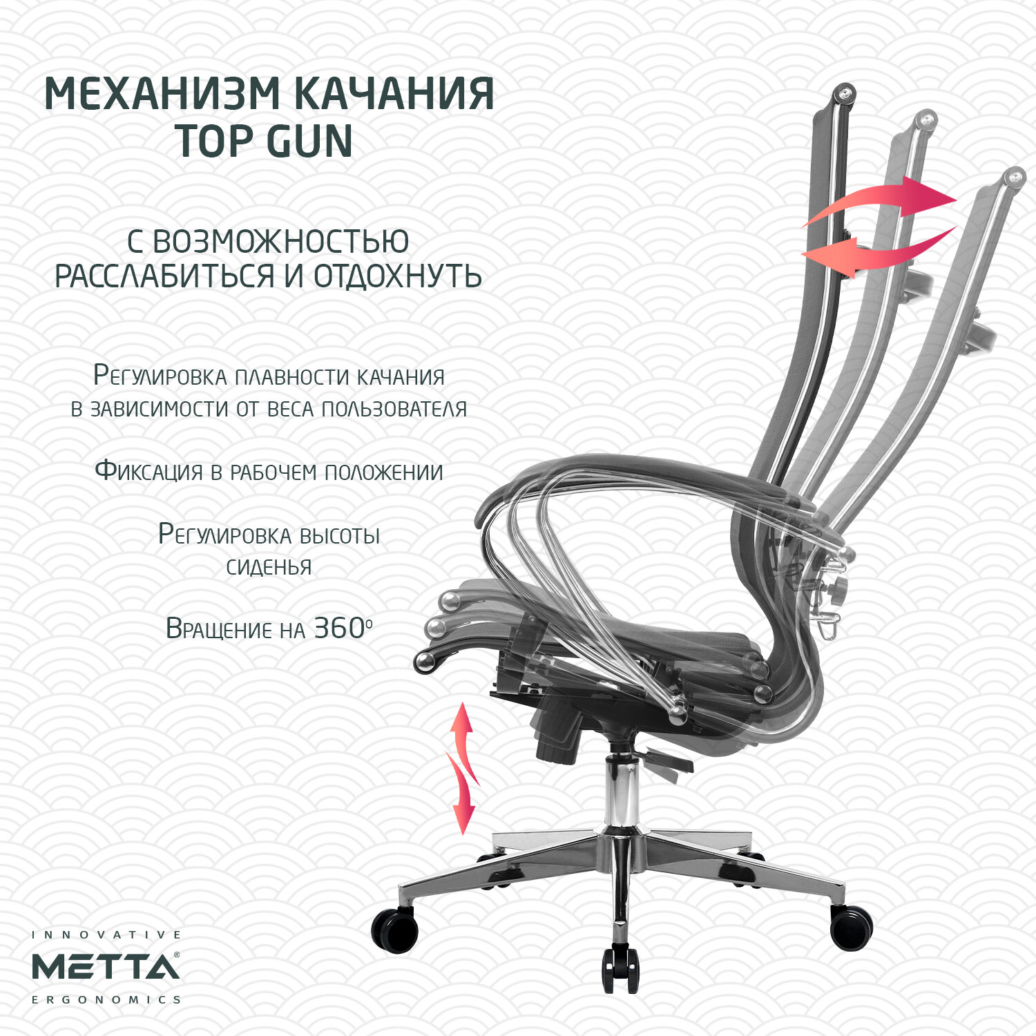 Кресло офисное МЕТТА 