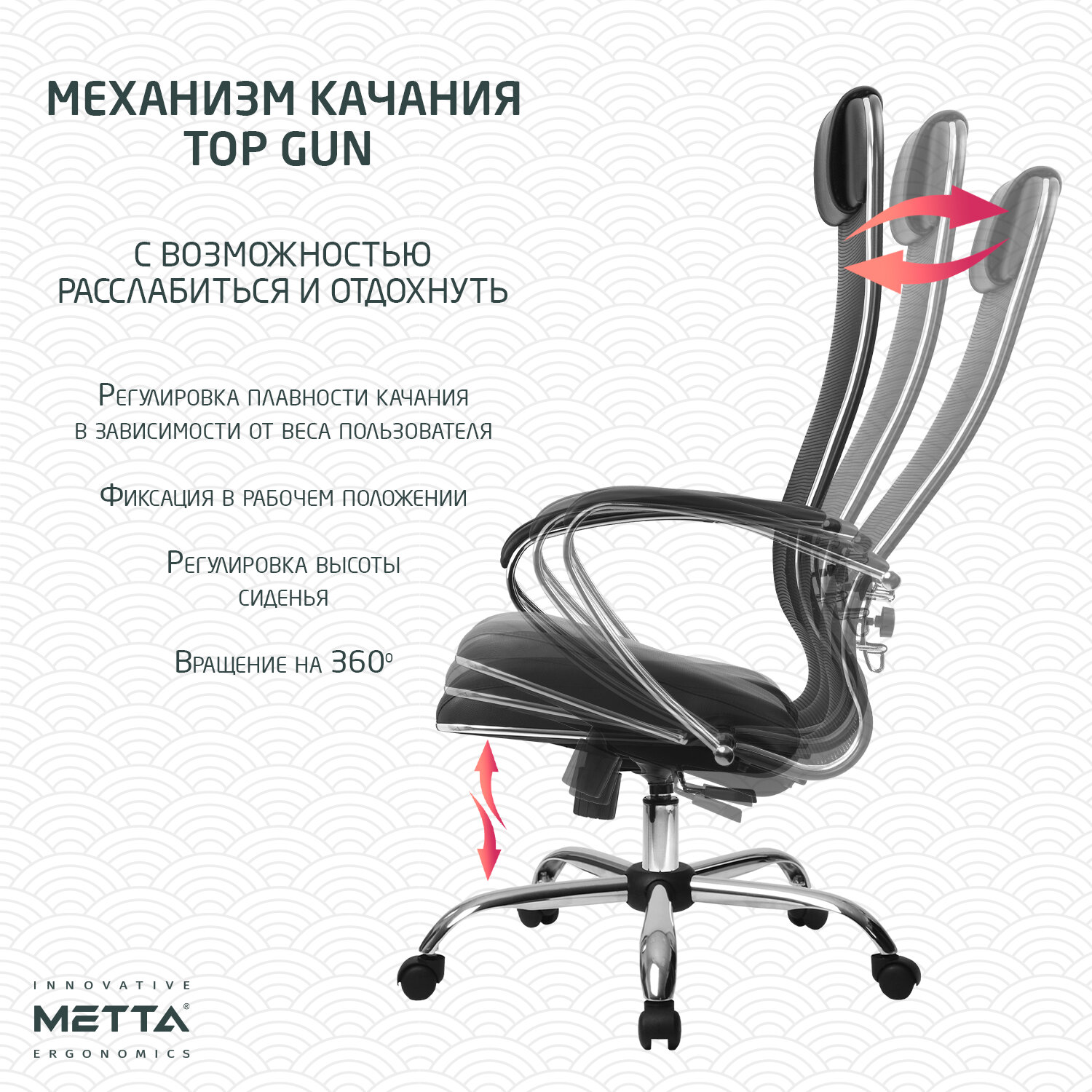 Кресло офисное МЕТТА 