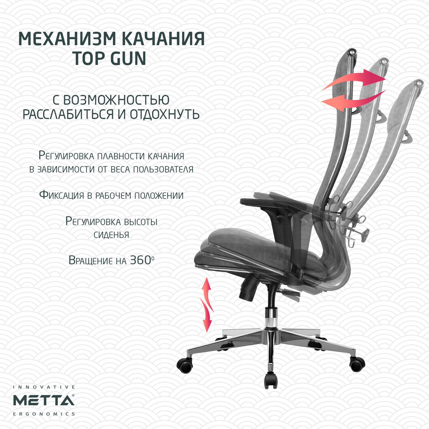 Кресло офисное МЕТТА 