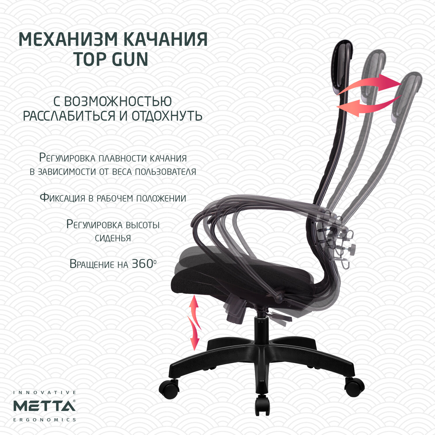 Кресло офисное МЕТТА 