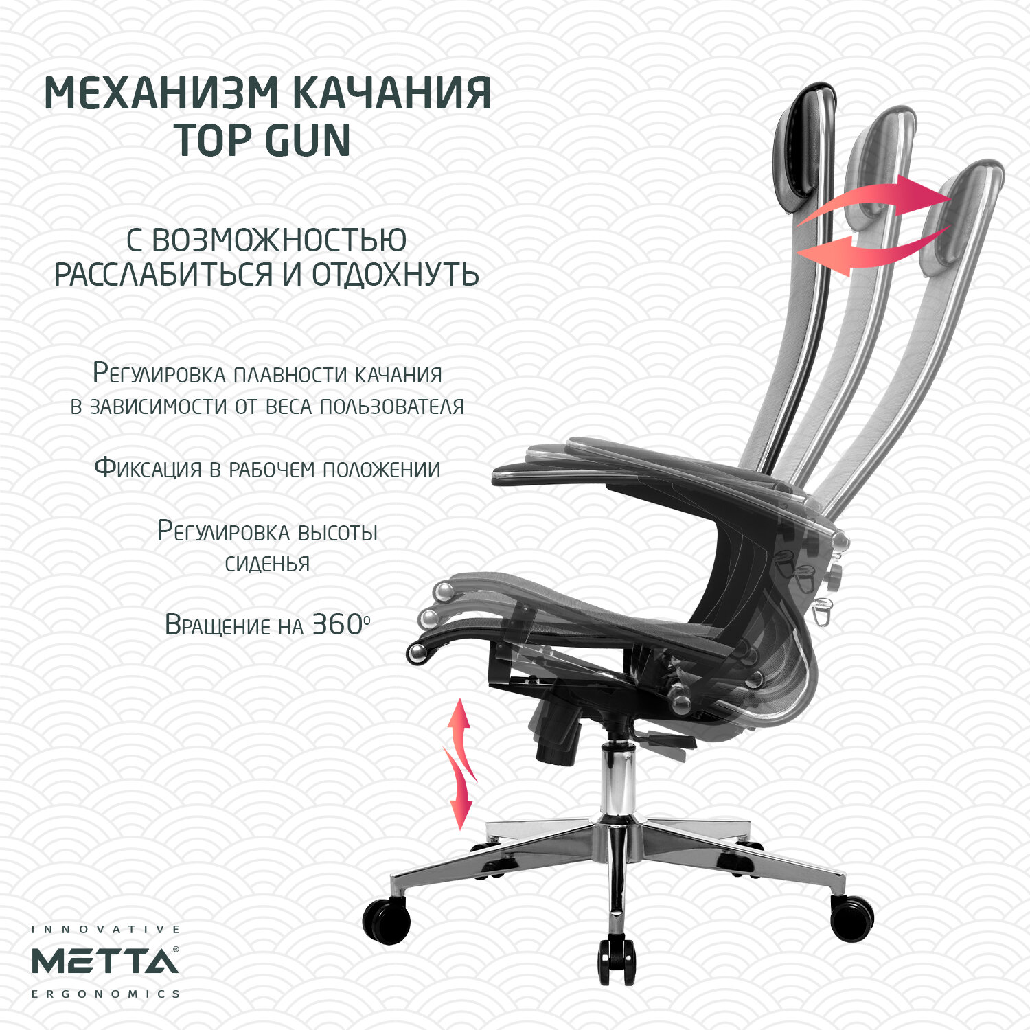 Кресло офисное МЕТТА 