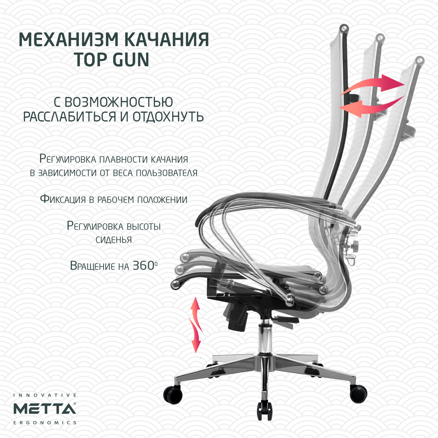 Кресло офисное МЕТТА 