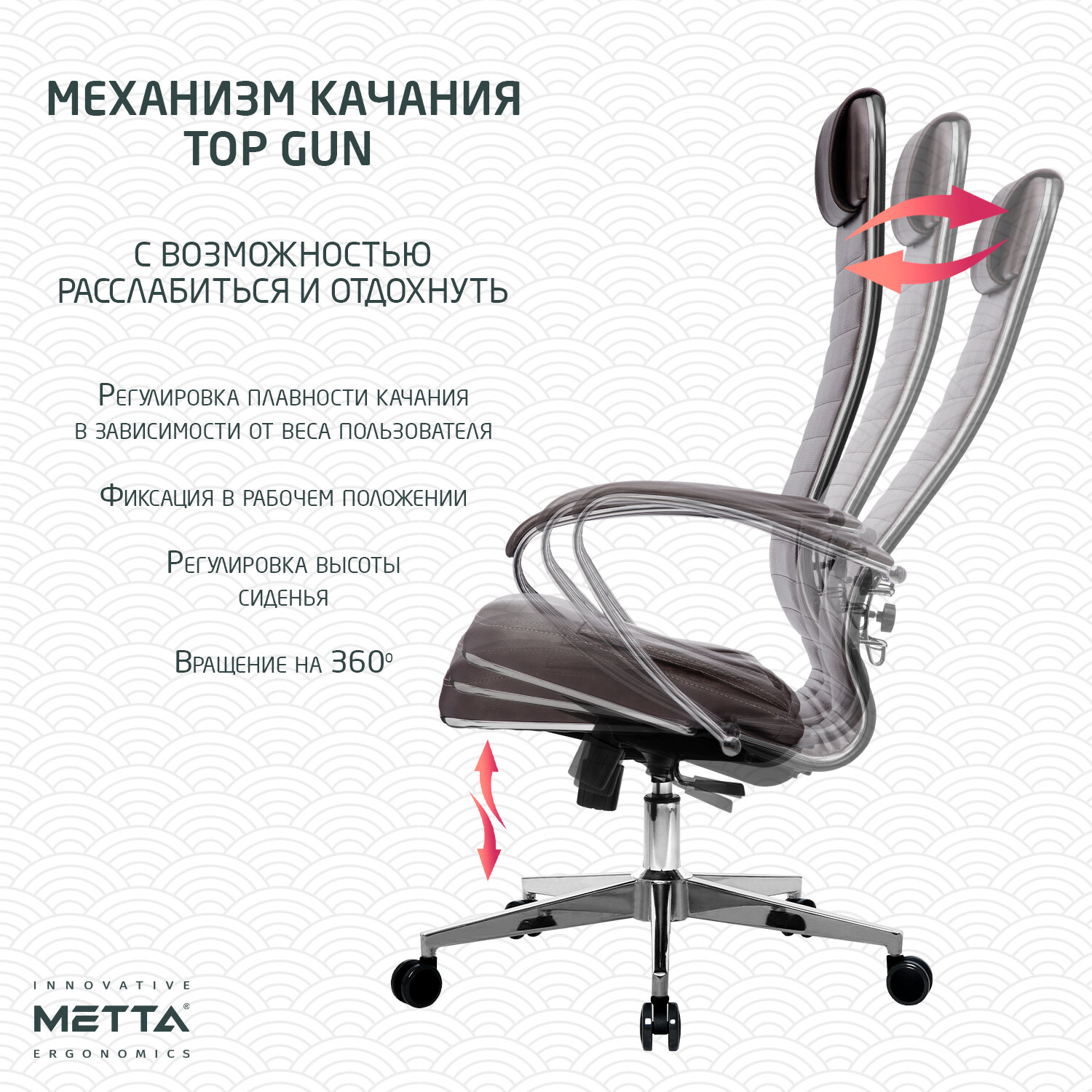 Кресло офисное МЕТТА 