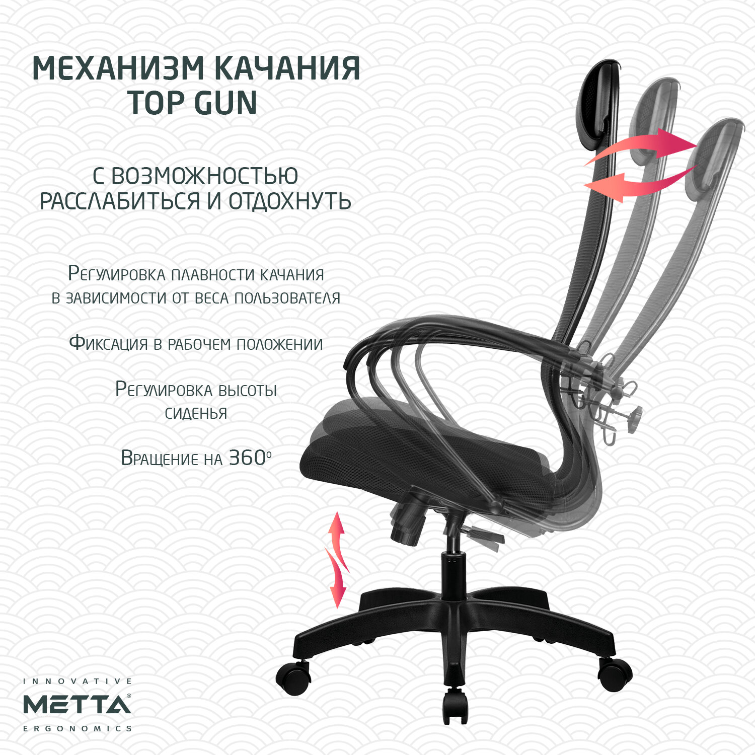 Кресло офисное МЕТТА 