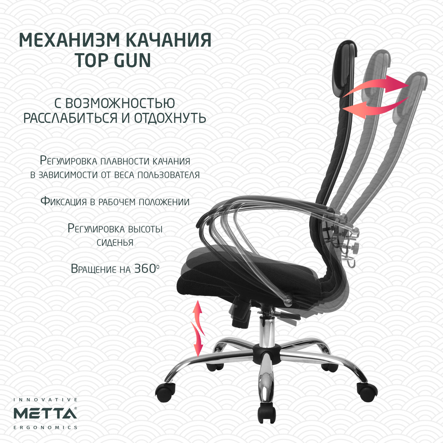 Кресло офисное МЕТТА 