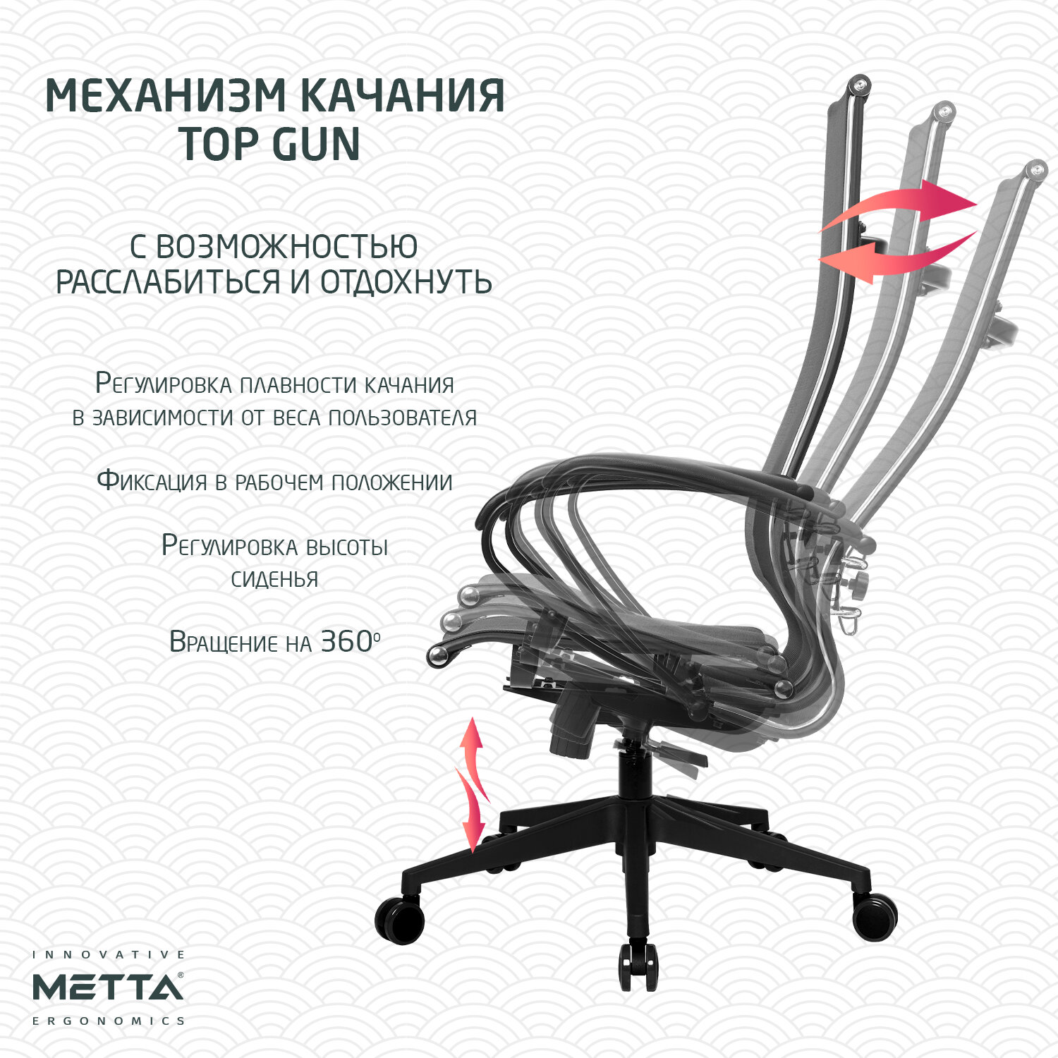 Кресло офисное МЕТТА 