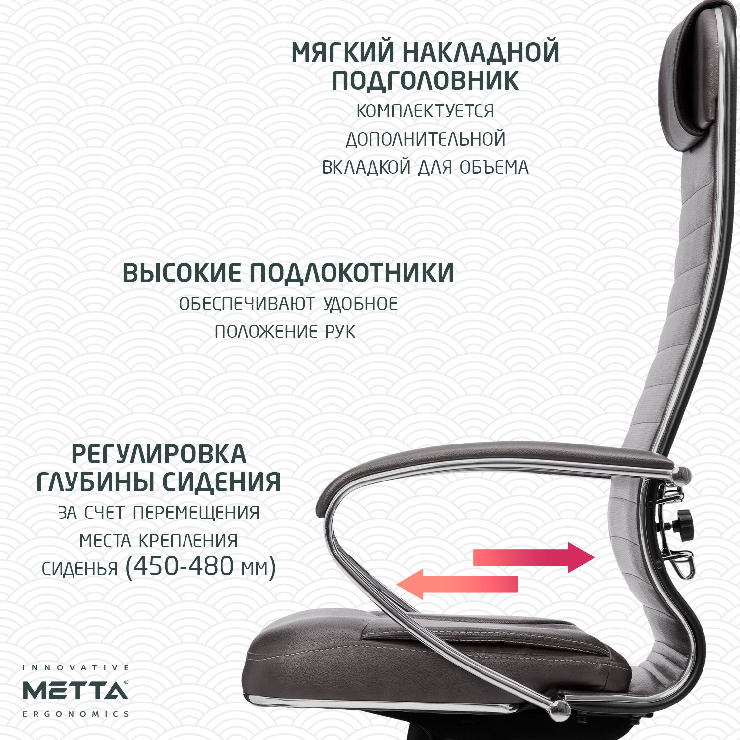 Кресло офисное МЕТТА 