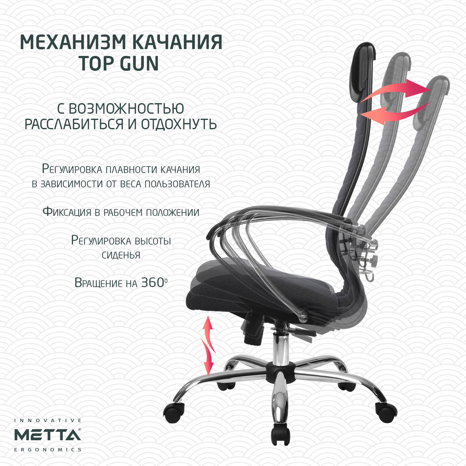 Кресло офисное МЕТТА 