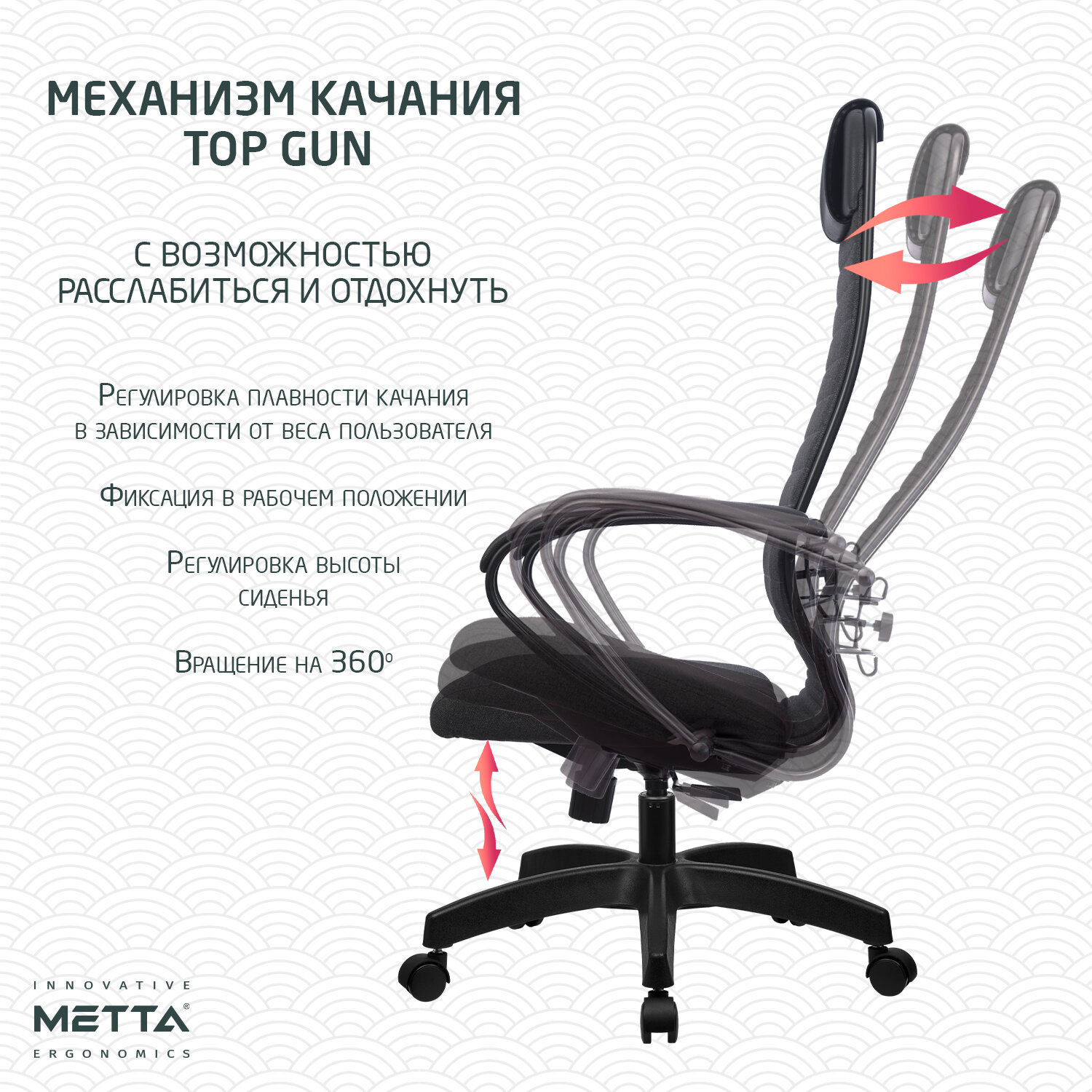 Кресло офисное МЕТТА 