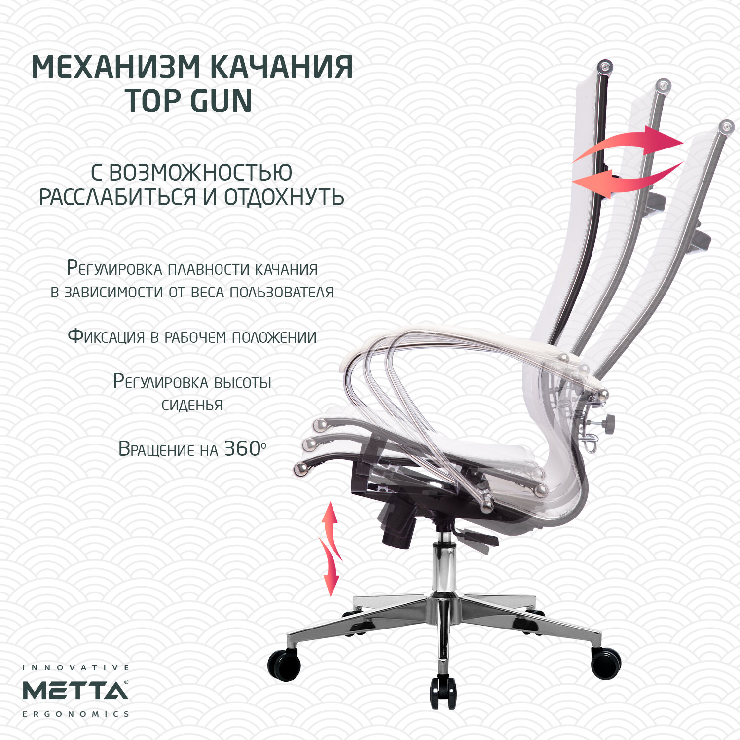 Кресло офисное МЕТТА 