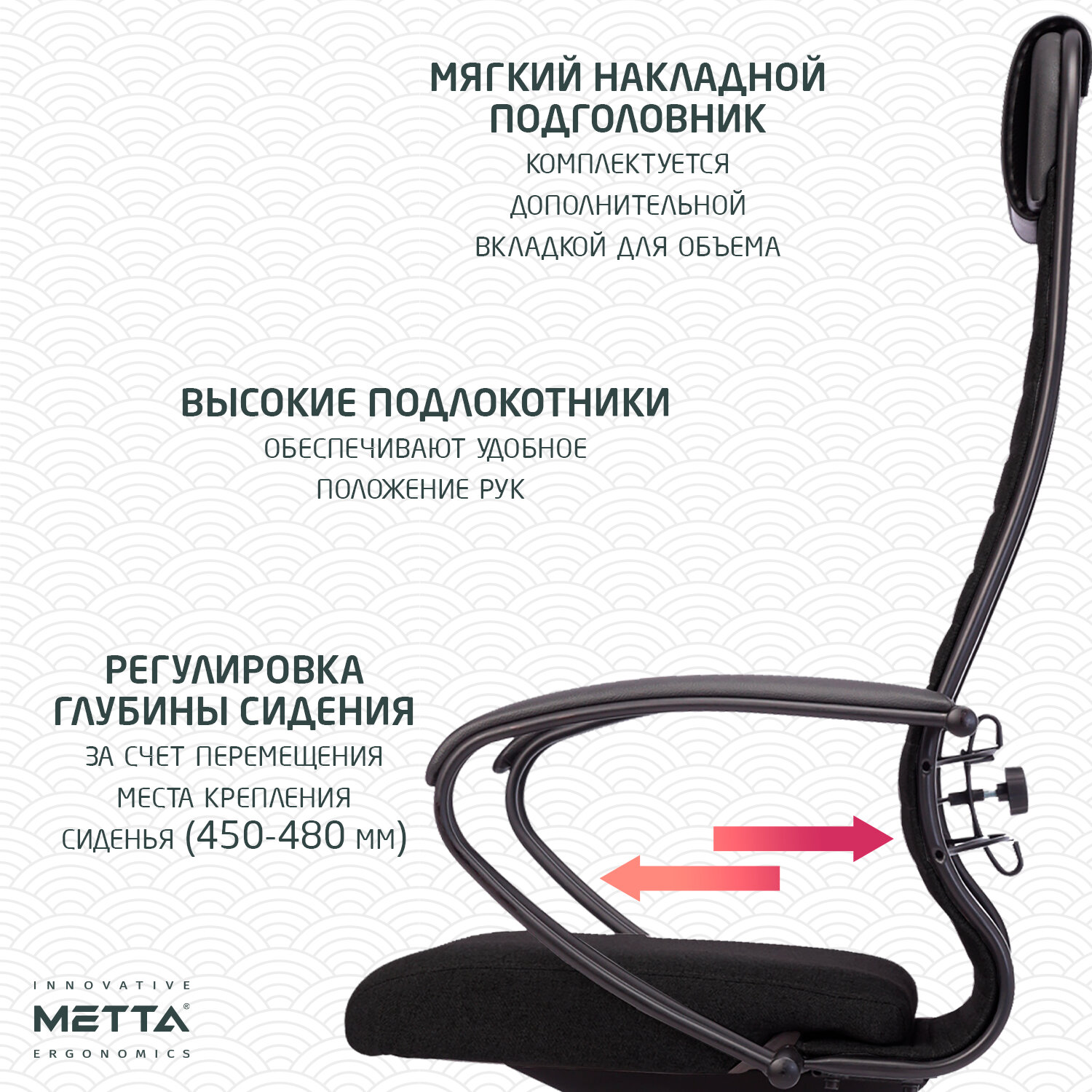 Кресло офисное МЕТТА 