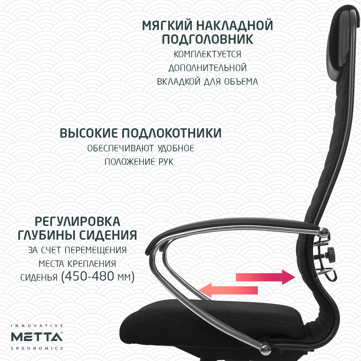 Кресло офисное МЕТТА 