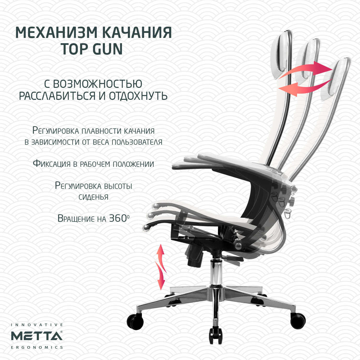 Кресло офисное МЕТТА 