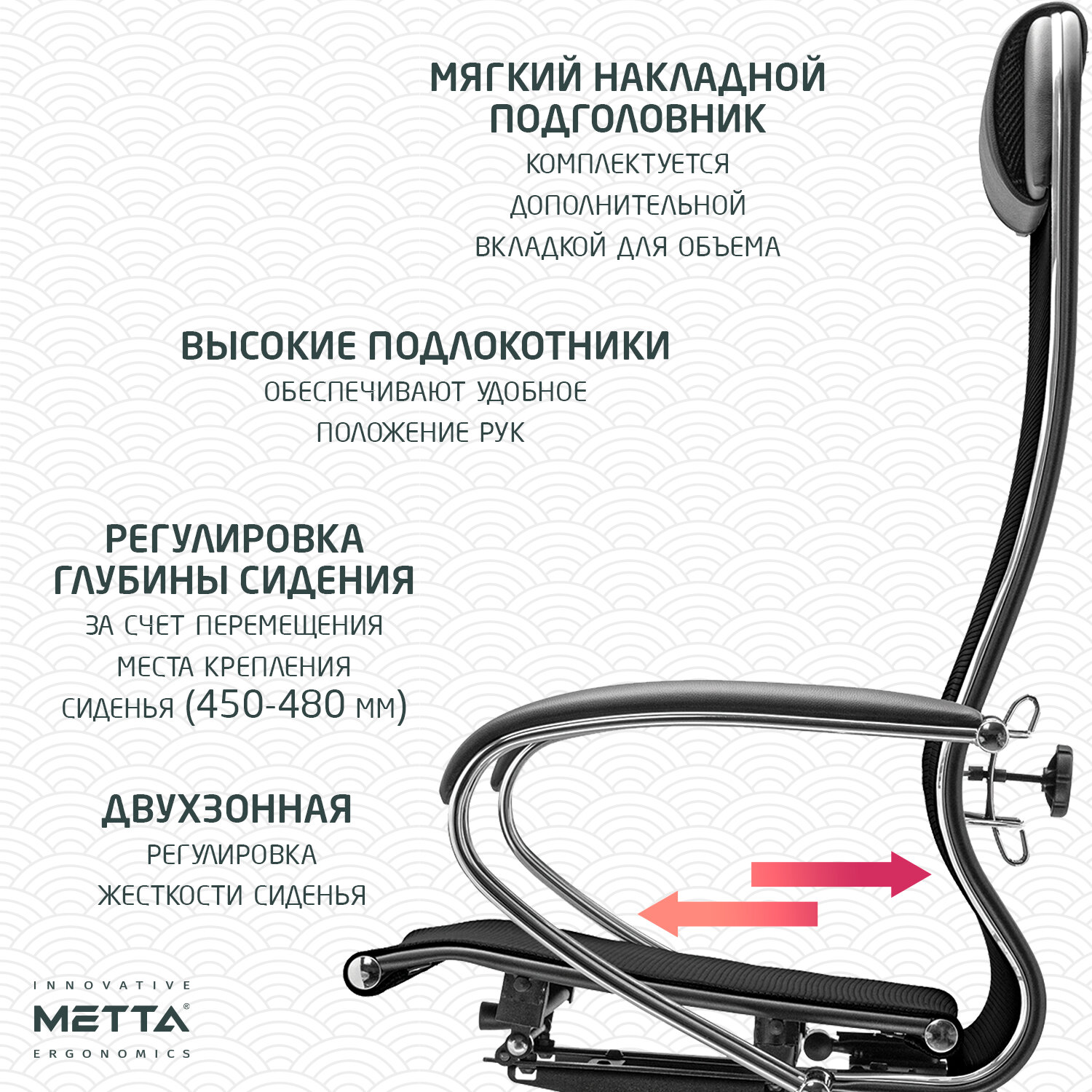 Кресло офисное МЕТТА 