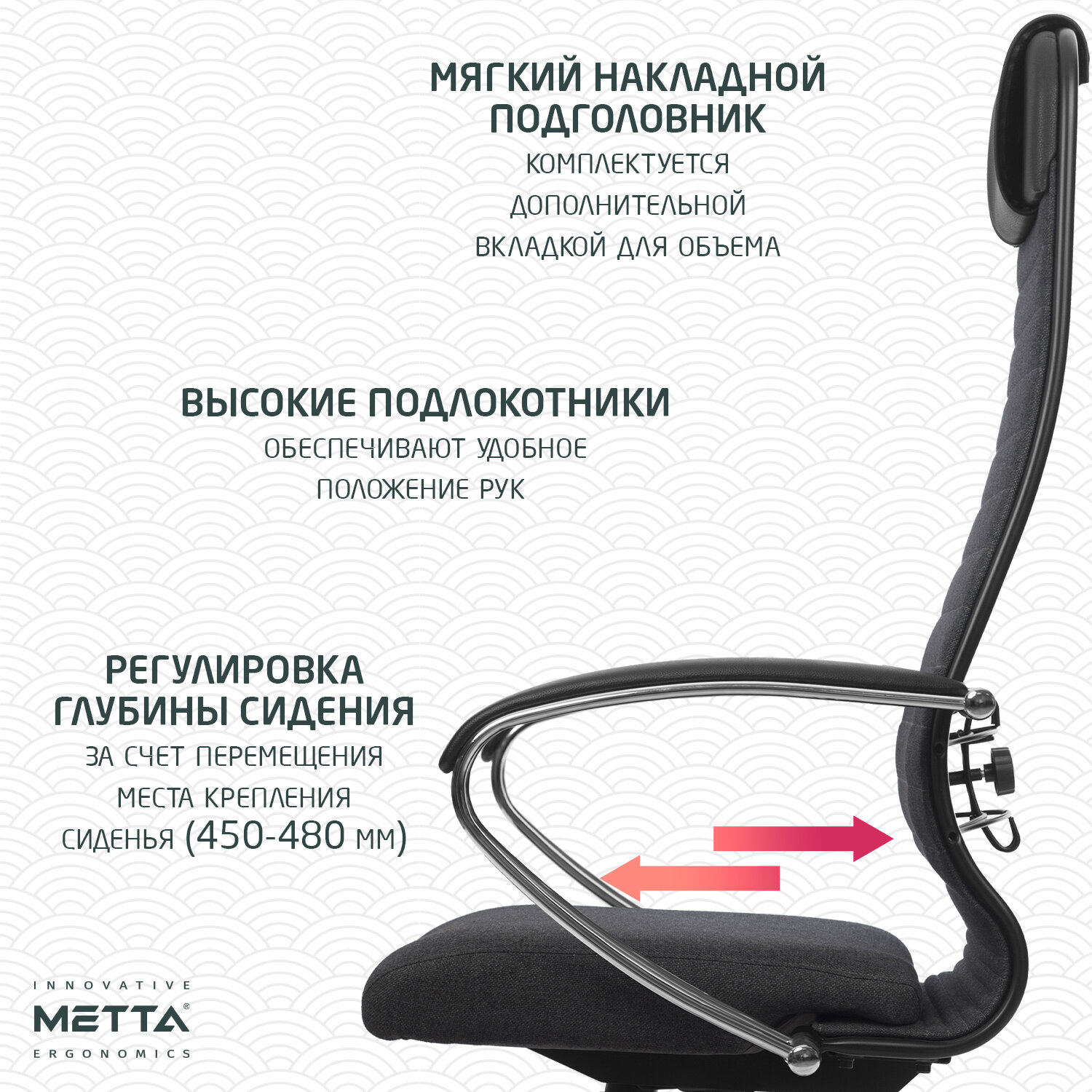 Кресло офисное МЕТТА 