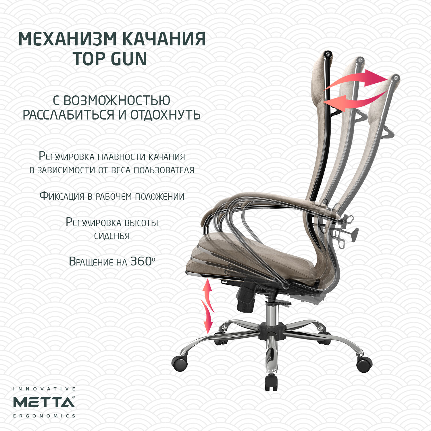 Кресло офисное МЕТТА 