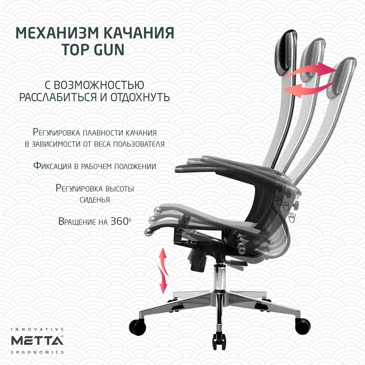 Кресло офисное МЕТТА 