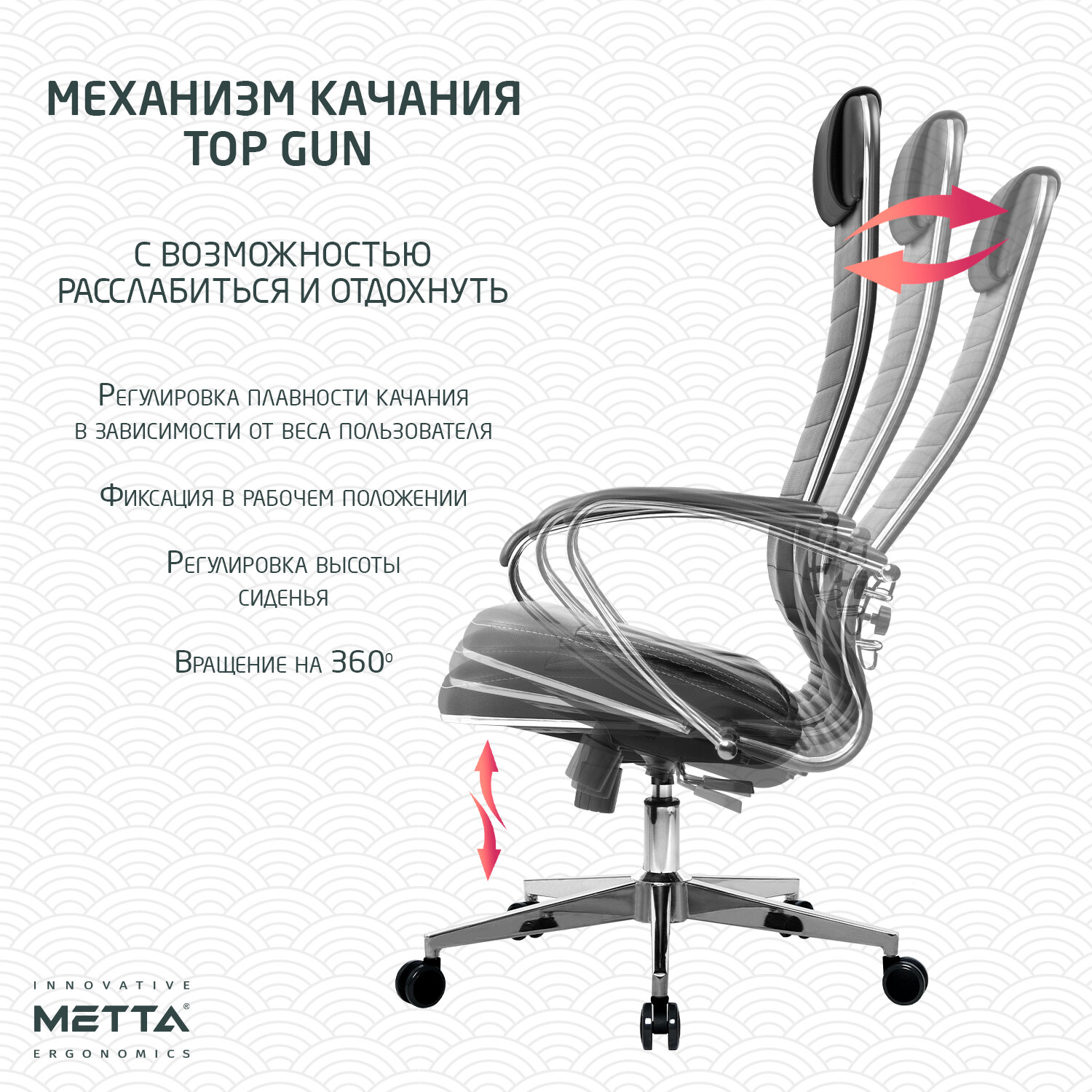 Кресло офисное МЕТТА 