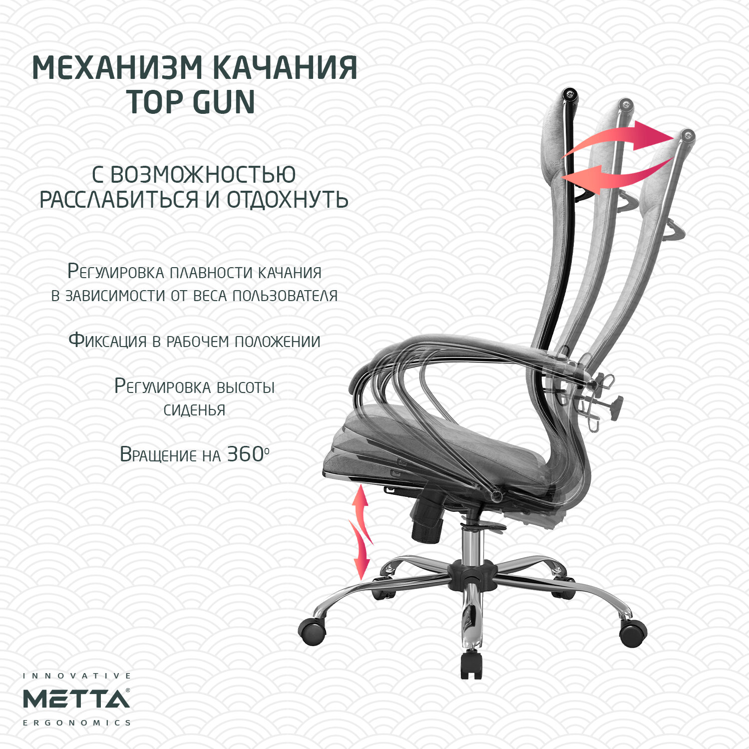 Кресло офисное МЕТТА 