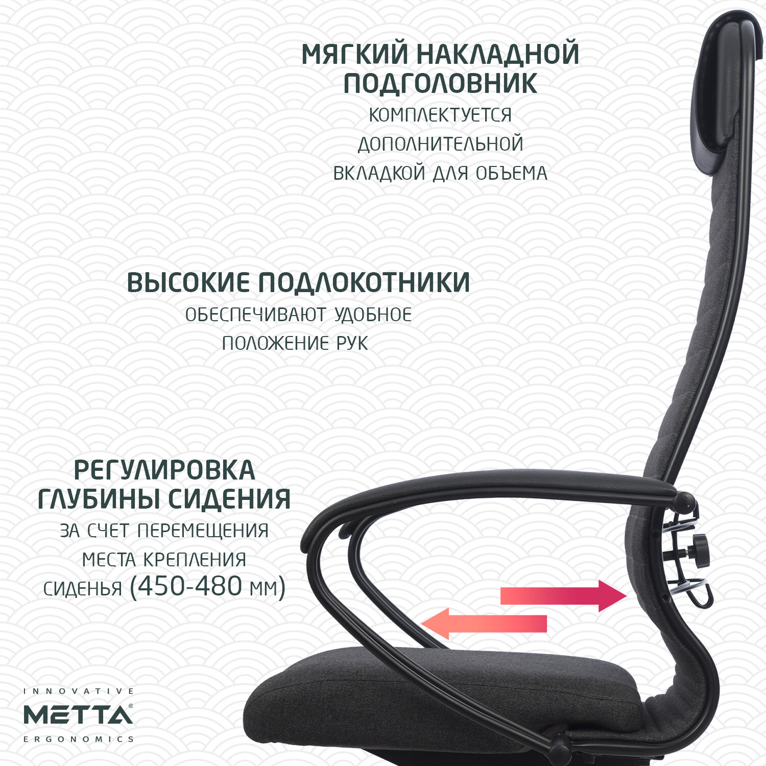 Кресло офисное МЕТТА 