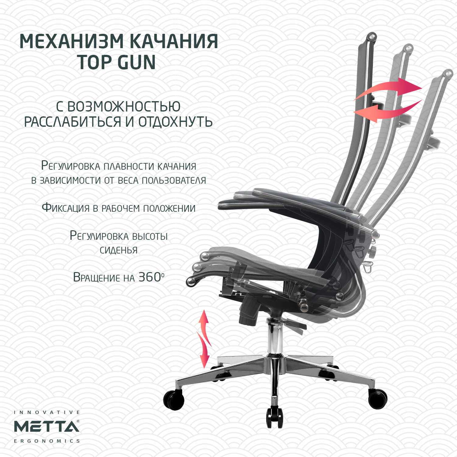 Кресло офисное МЕТТА 