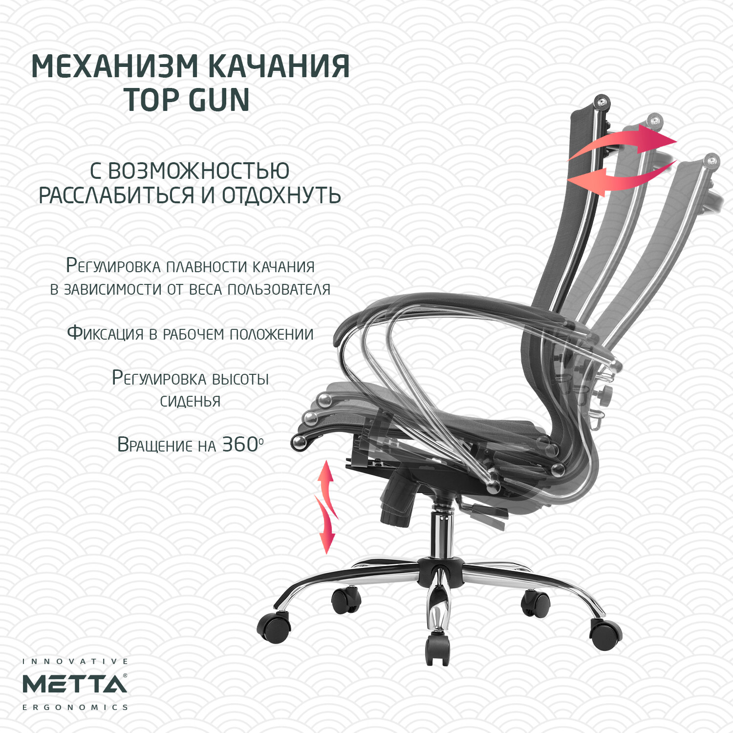 Кресло офисное МЕТТА 